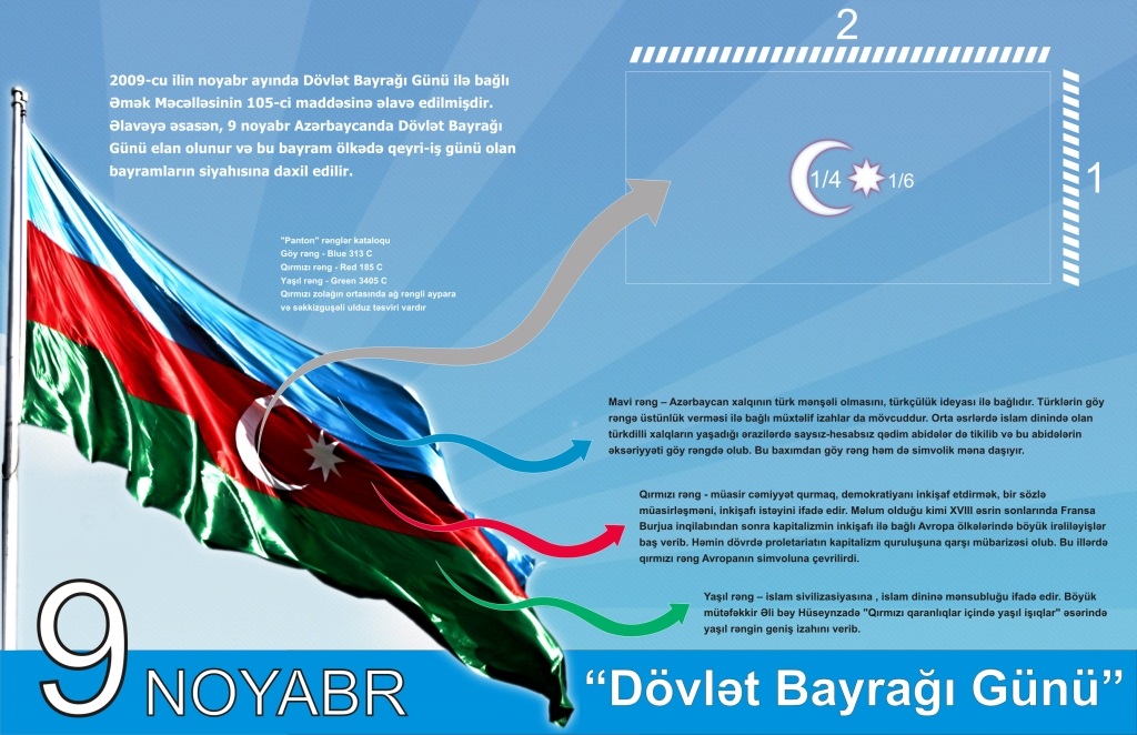 Поздравление С Днем На Азербайджанском