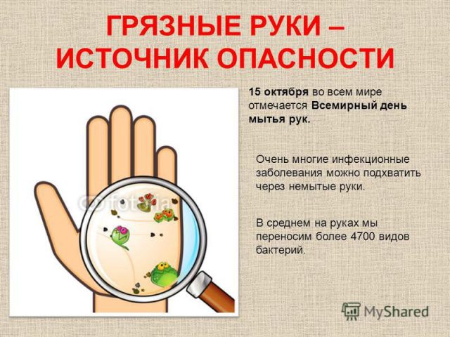 Как мыть руки для детей в картинках   подборка рисунков (4)