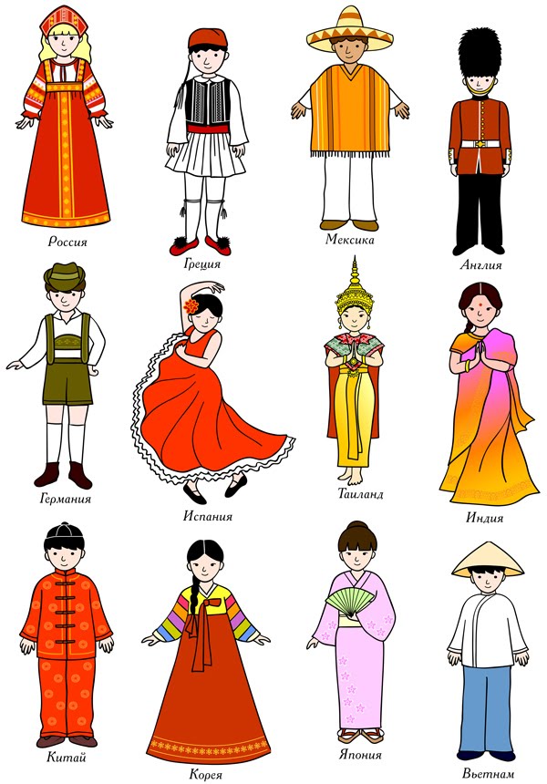 Национальные костюмы разных стран