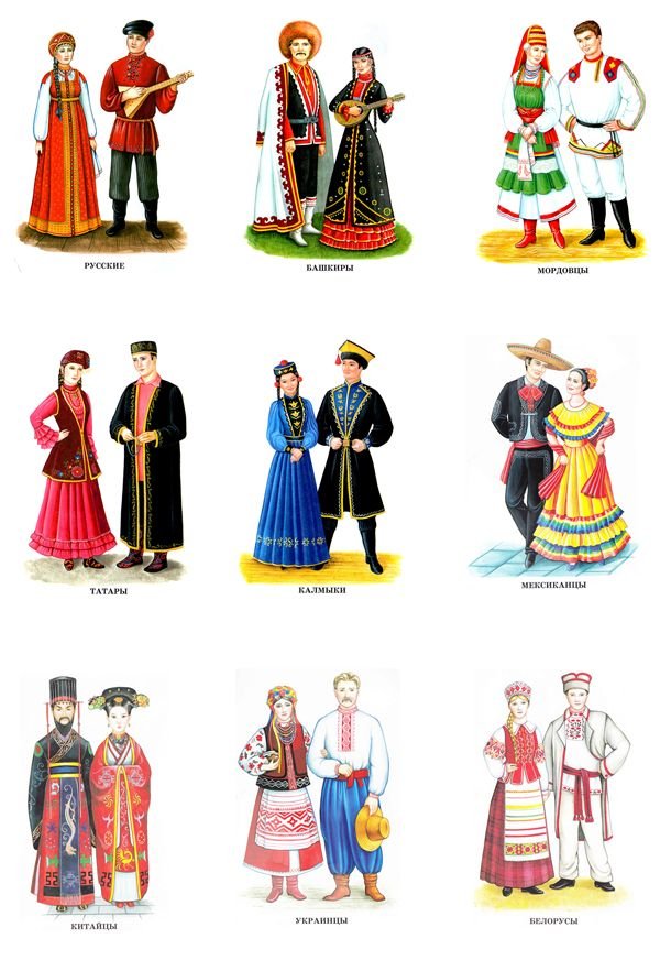 Одежды разных народов мира