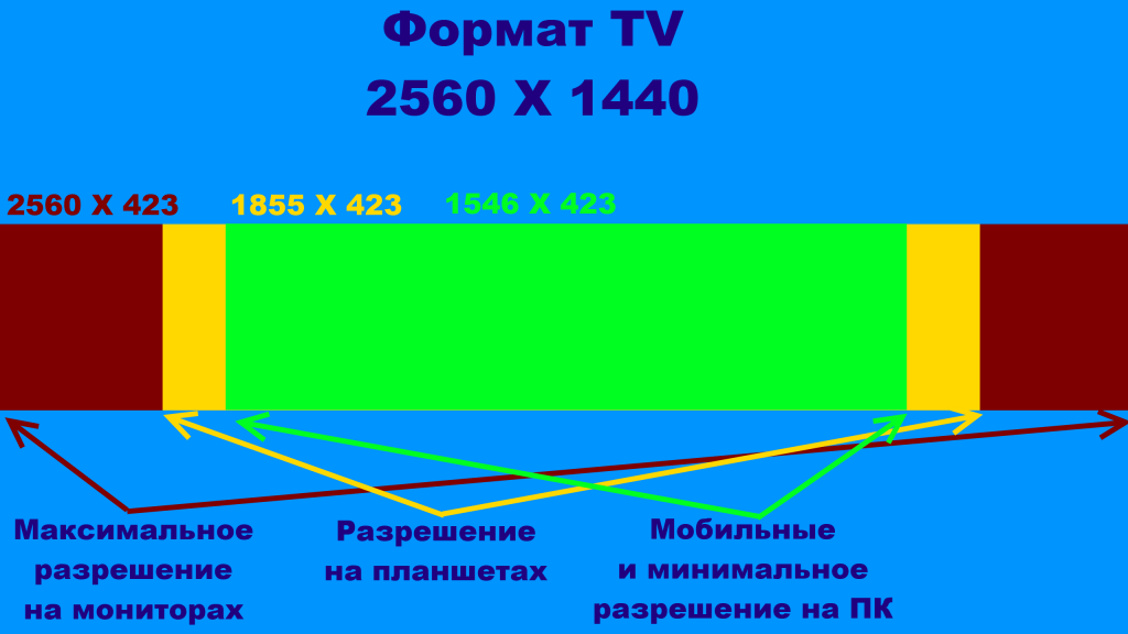 Неон изображение размером не менее 2048 x 1152 пикселей