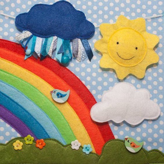 Какие цвета в радуге по порядку картинки для детей (8)