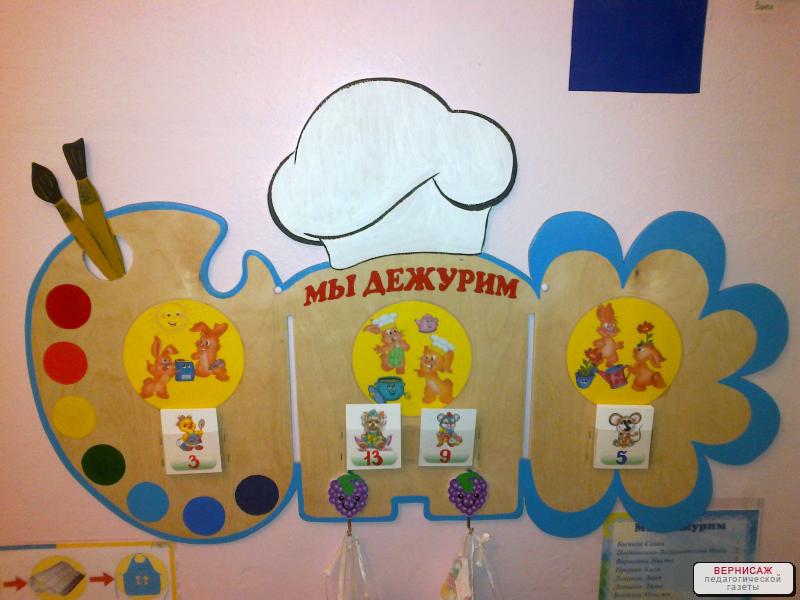 Уголки ИЗО для детского сада, купить уголки ИЗО для сада с доставкой Москва, цены производителя