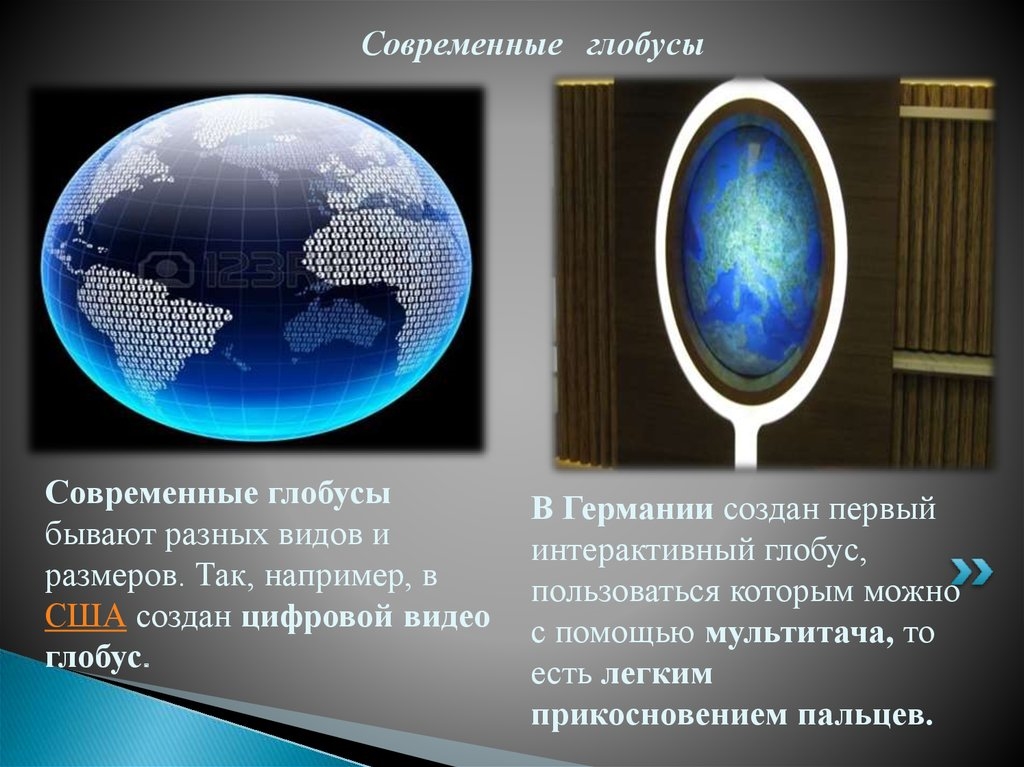 Как работает глобус. Сообщение о современных глобусах. Информация о глобусе. Глобус с информацией POWERPOINT. Различные виды глобусов информация.