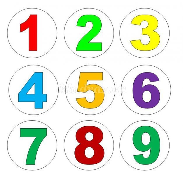 Шесть десять четыре. Цифры от 1 до 10. Цифры для детей. Цифры от 1 до 10 для детей. Цифры (карточки).