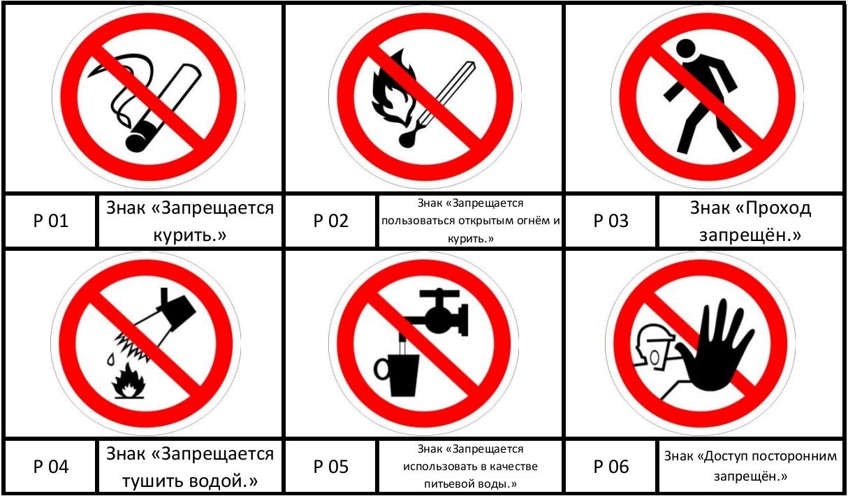 Условные знаки чтобы не было пожара 2 класс в картинках нарисовать