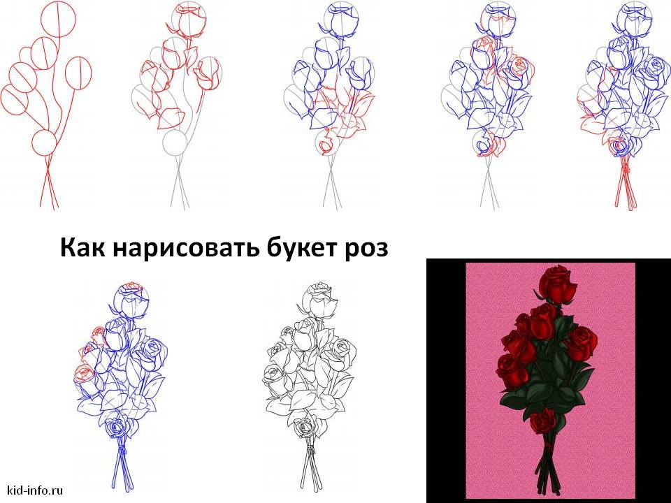 Как можно нарисовать букет цветов