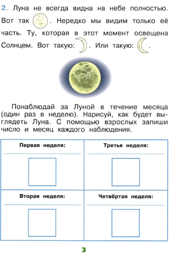 Закончи рисунок раскрась солнце желтым цветом землю голубым а луну серым