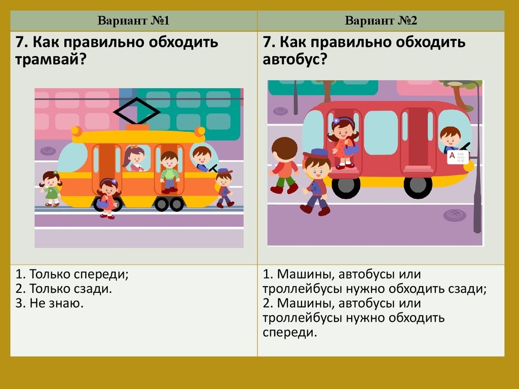 Когда нужно обходить автомобиль сзади а когда спереди пдд