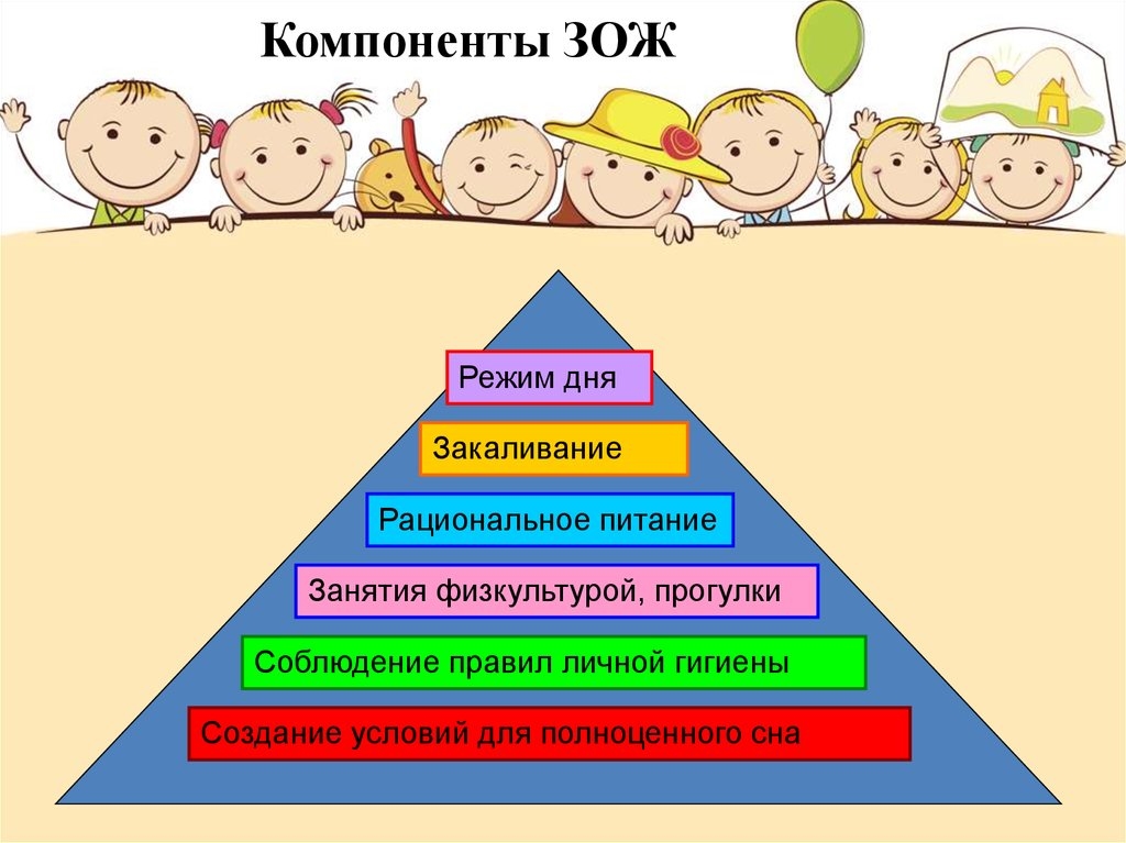 Здоровье детей схема