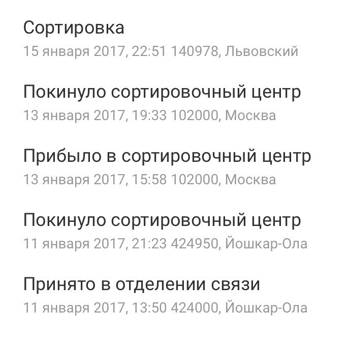 Индекс 102000 где находится. Сортировка Львовский. Прибыло в сортировочный центр Львовский. Йошкар-Ола сортировочный центр 424950. 140978, Львовский.