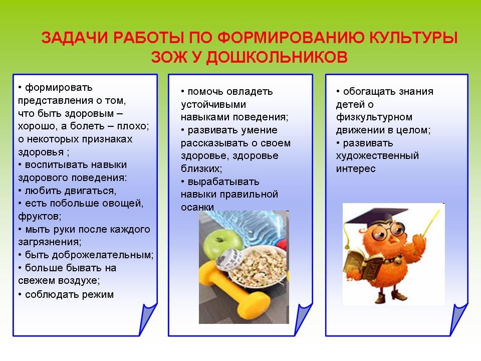 План беседы с дошкольниками