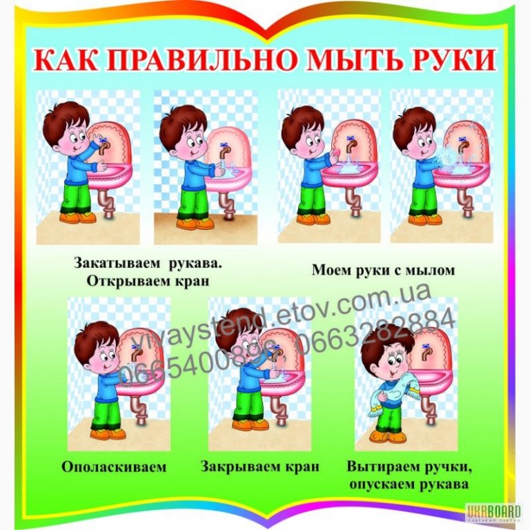 Алгоритм мытья рук в детском саду в картинках в младшей группе распечатать