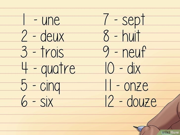 Француз цифры. Числа по французски с транскрипцией. Цифры от 1 до 12 на французском. Цифры по-французски с произношением. Французские цифры до 12.