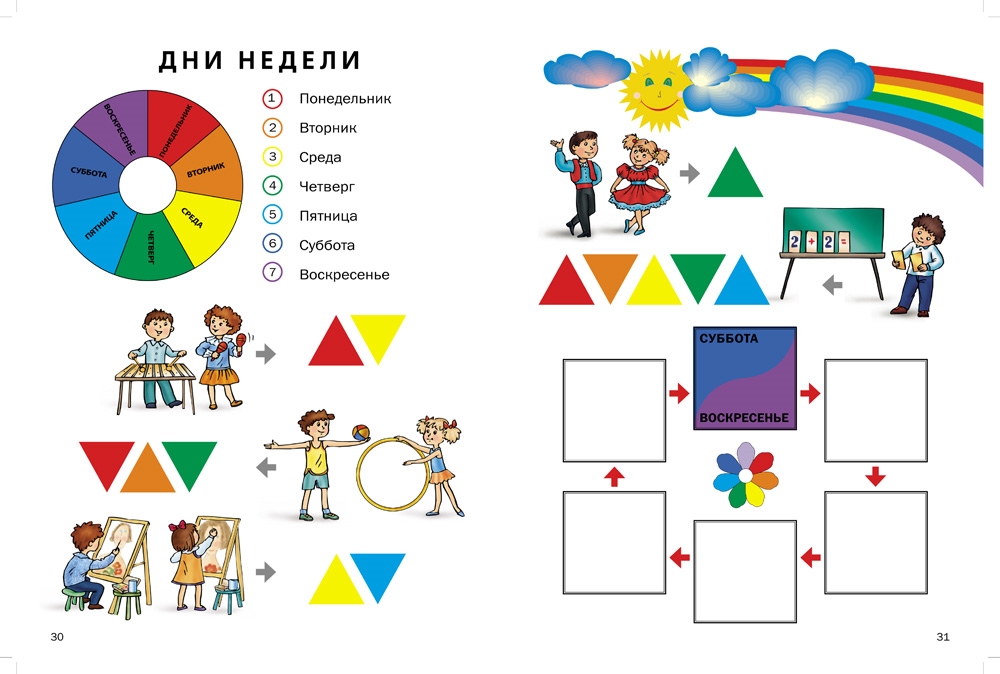 Заняться неделя. Неделя для дошкольников. Дни недели задания для детей. Задание для детей дни недели для дошкольников. Задания на тему дни недели для детей.