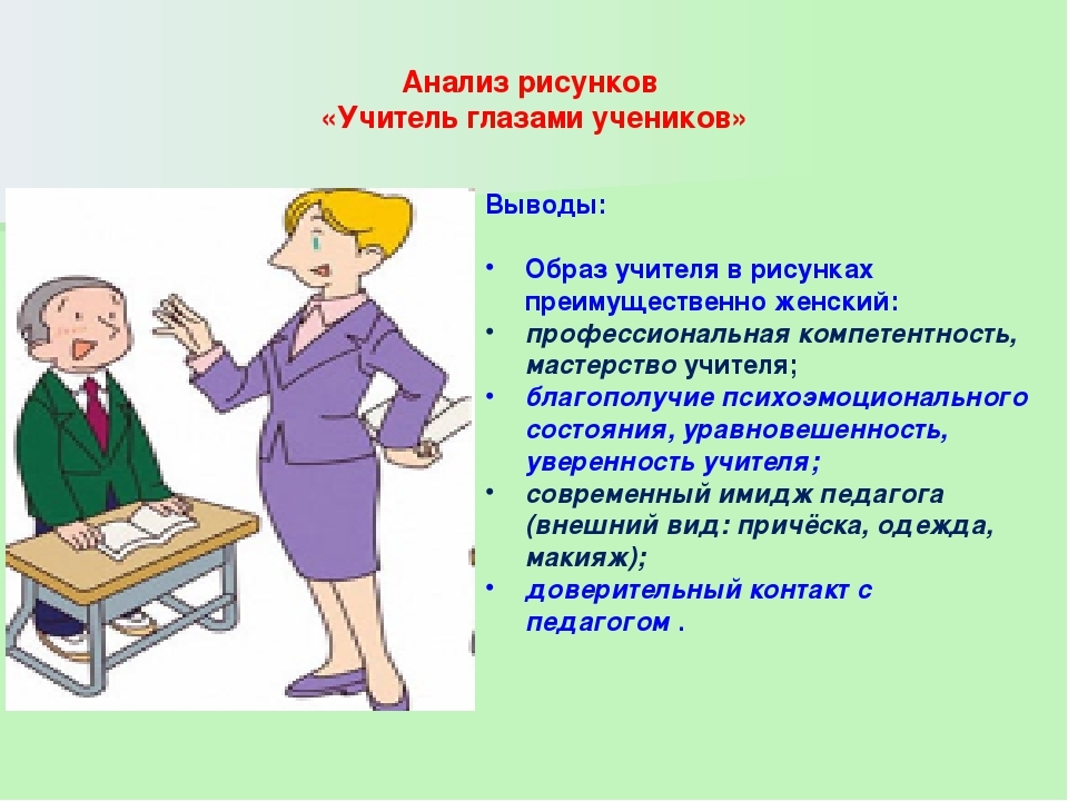 Учитель поручил ученикам разработать презентацию по теме. Учитель глазами ученика. Образ учителя глазами современных учеников.