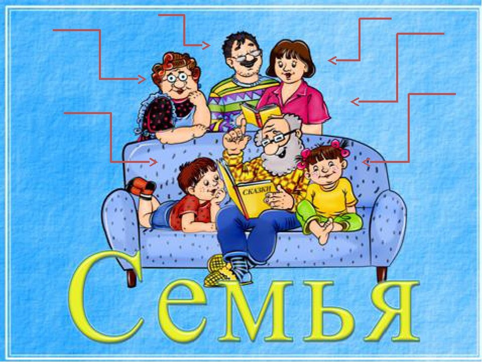 Моя семья. Я И моя семья. Семья для дошкольников. Моя семья для дошкольников.