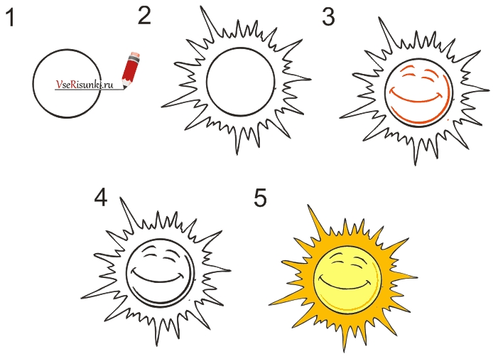 Солнышко нарисовать для детей