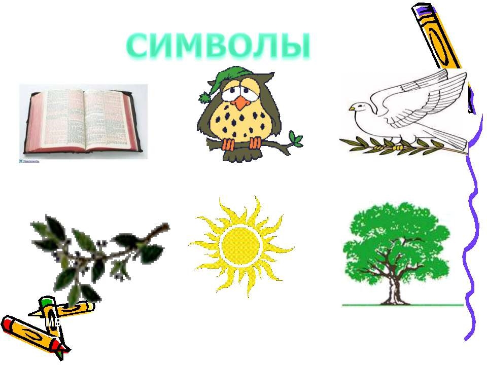 Символ 2 класса. Символ ума и знаний. Что является символом знаний. Символ ума и мудрости. Символ урока окружающий мир.