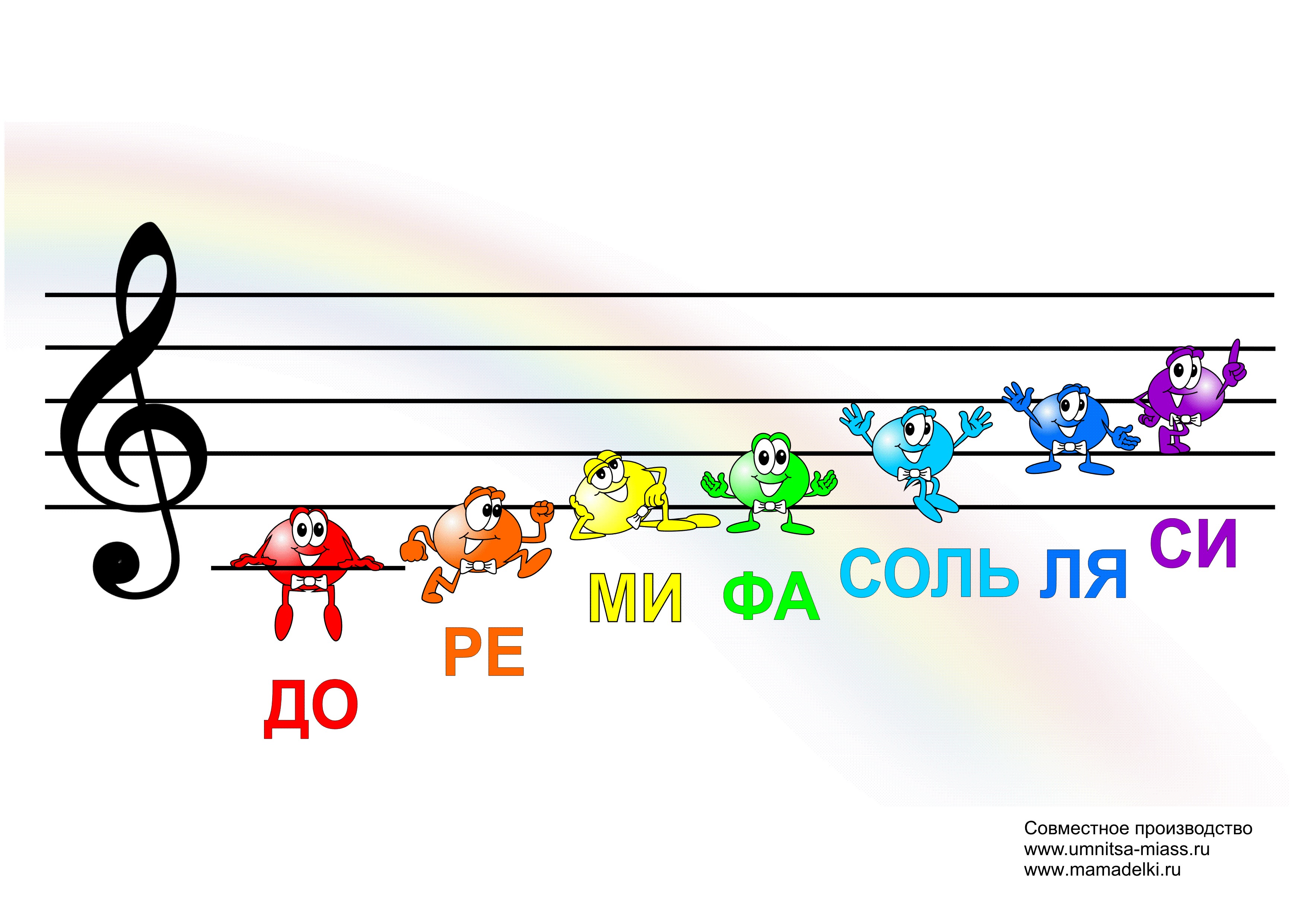 Картинки ноты для детей в детском саду