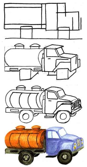 Молоковоз рисунок для детей