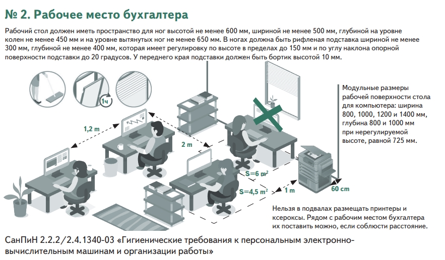 Схема рабочего места бухгалтера