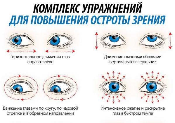 Картинки для гимнастики для глаз в детском