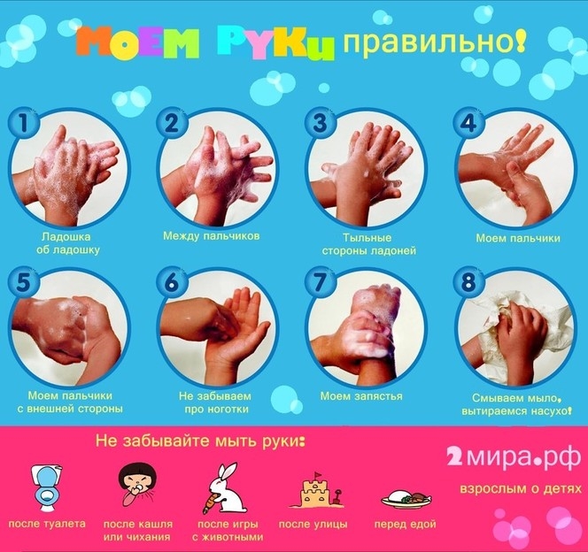 Как правильно мыть руки картинки для детей 021