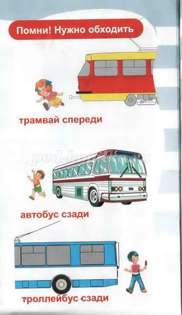 Как правильно обходить трамвай троллейбус и автобус   на заметку 009