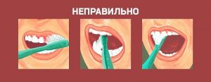 Картинки для детей чистка зубов   подборка 022