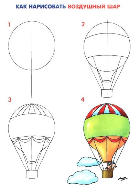 Воздушный шар с корзиной картинка для детей