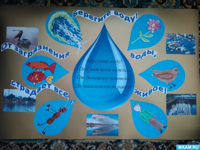 Охрана воды плакаты для детей   рисунки 018