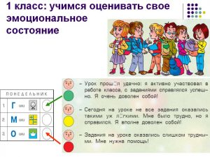 Правила переноса для 1 класса в картинках