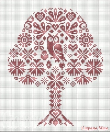 Схема вышивки древо жизни   картинки019