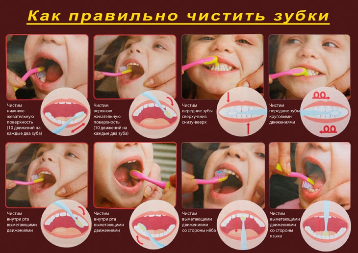 Чистка зубов картинка для детей 004