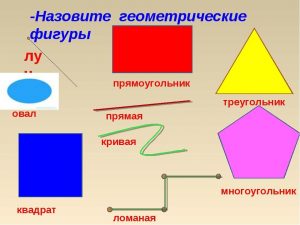 Картинки названий геометрических фигур022