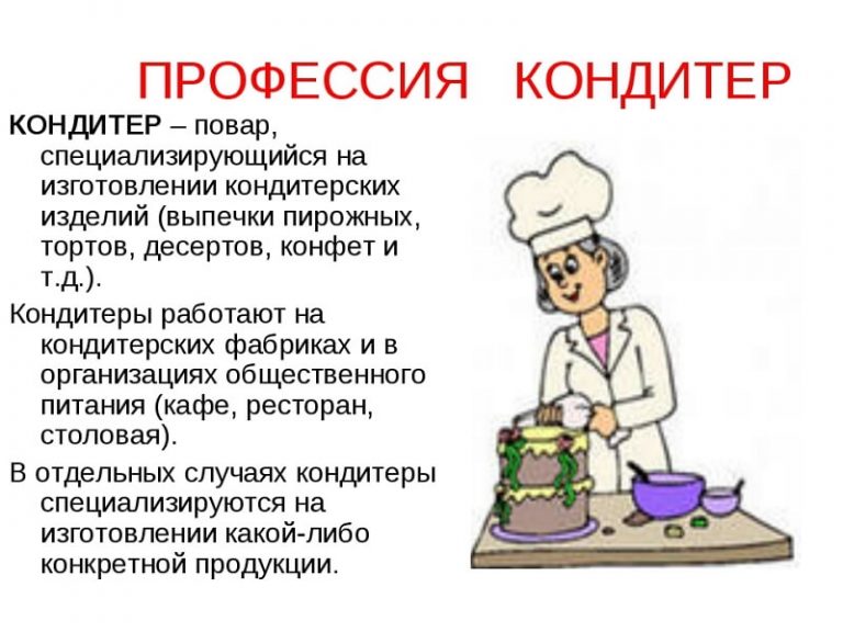 С праздником кондитера картинки