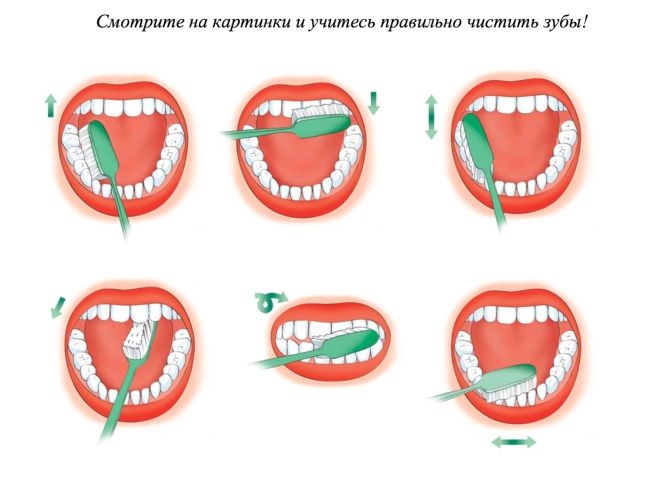 Чистые зубы картинки