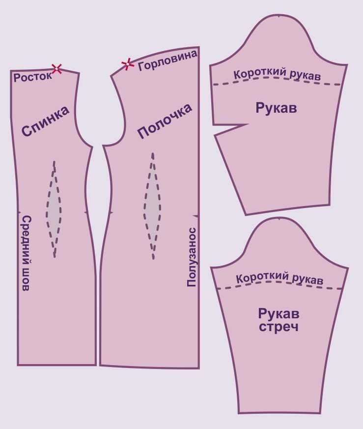 Выкройки одежды для