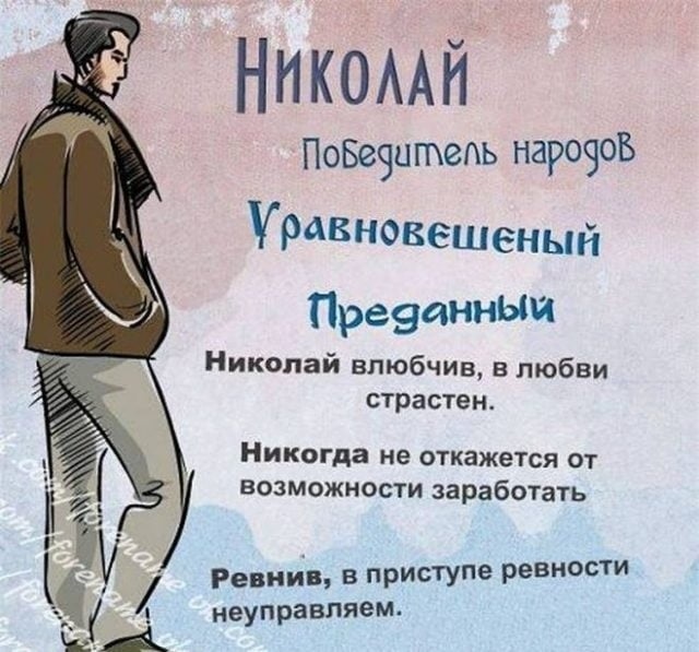 Николай именины картинки