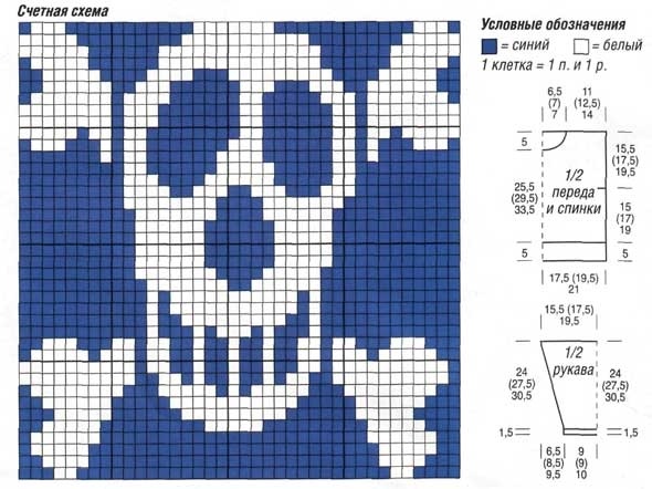 Схема вязания черепа