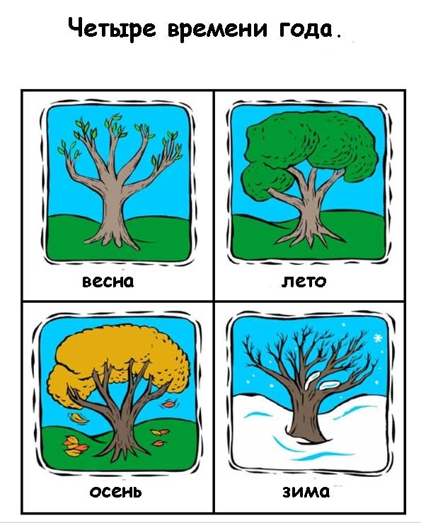 Проект по английскому времена года