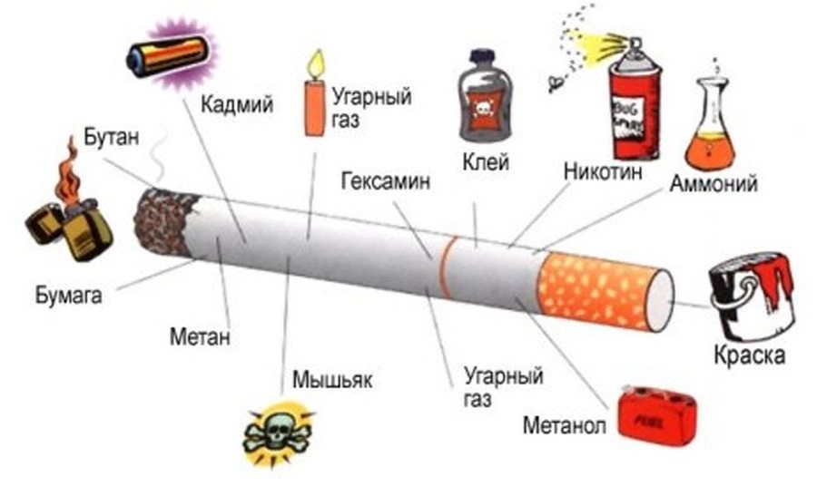 Картинки на День всемирного отказа от курения011