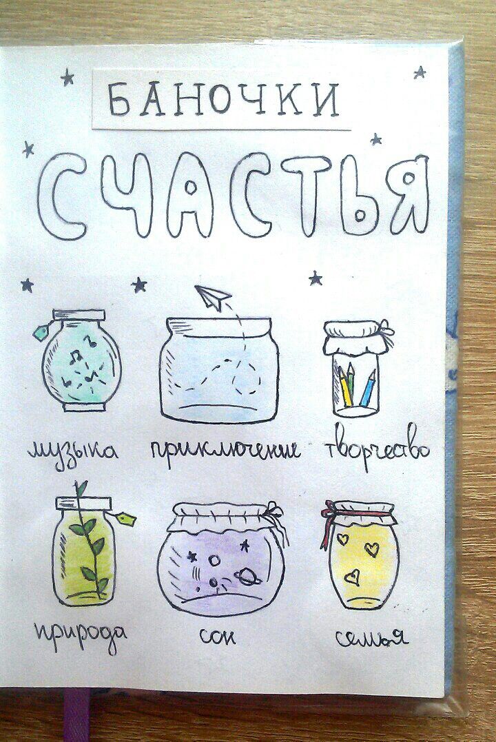 Рисунки баночки счастья