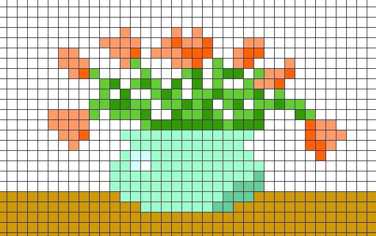 Картинки по номерам по клеточкам