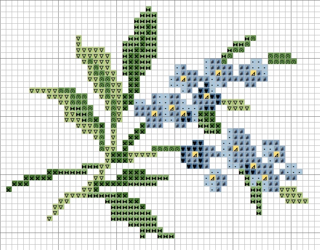 Букет незабудок схема вышивки