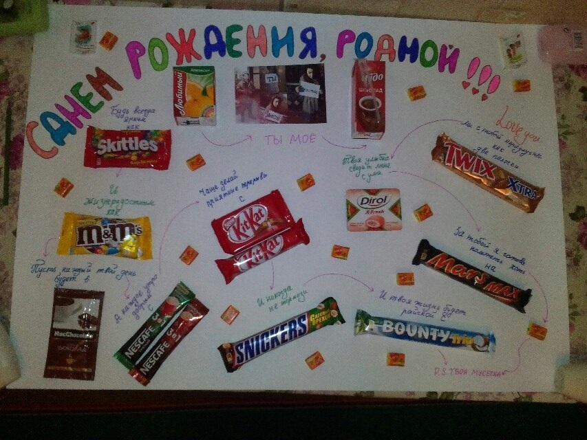 Плакаты со сладостями на день. С днем рождения. Плакат. Оригинальные плакаты с поздравлениями. Плакат со сладостями. Плакат на др со сладостями.