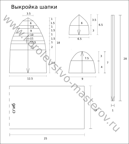 Выкройка шапки женской