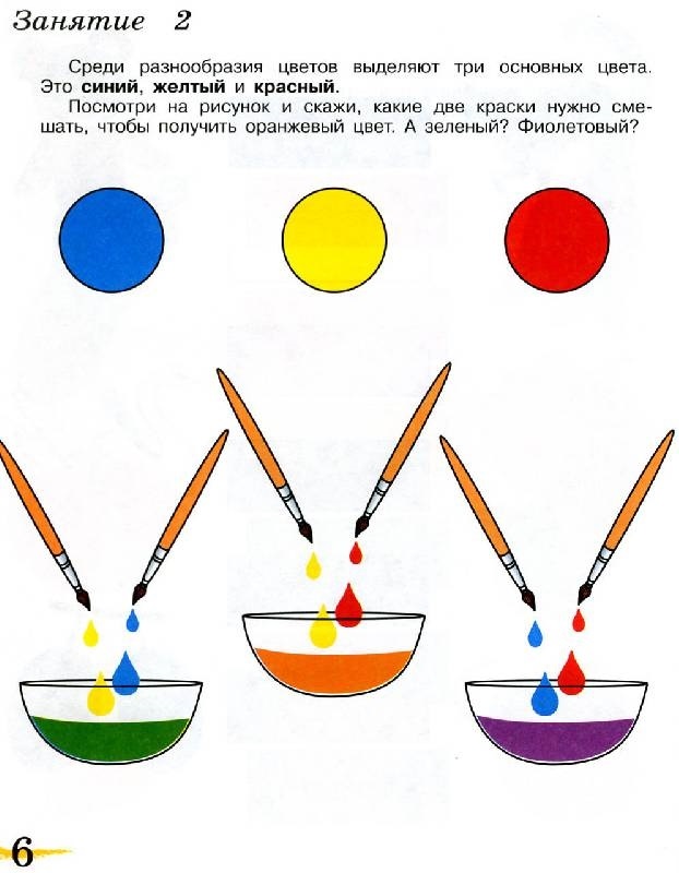 Алгоритм смешивания красок в детском саду в картинках