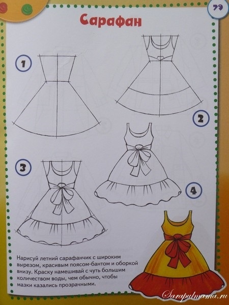 Нарисовать одежду поэтапно. Поэтапное рисование платья для детей. Схема рисования одежды для детей старшей группы. Платье для рисование для детей. Рисование одежда старшая группа.